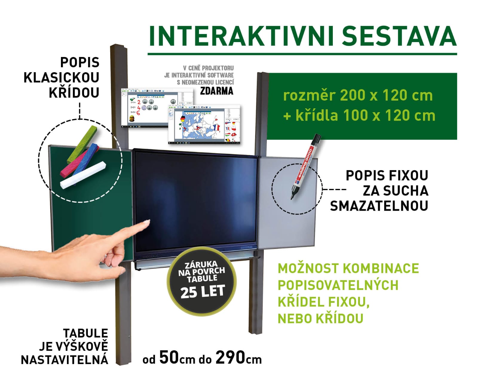 interaktivni panel na pylonu